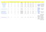 do high da tech guest post, tech link building and tech link insertion